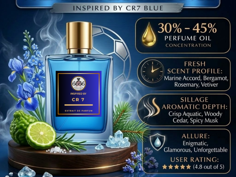 6666 Perfumes extrait de parfum benefits showing long lasting fragrance premium quality and free shipping