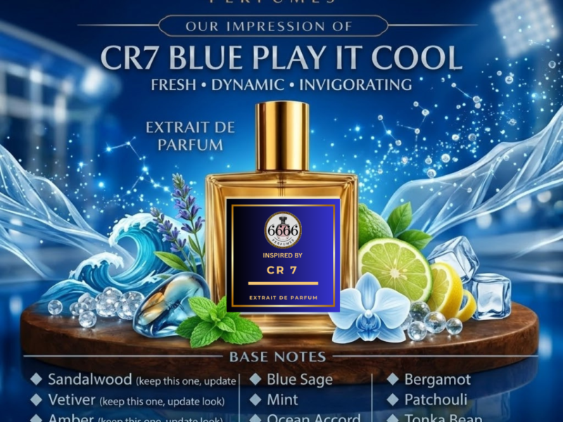 CR7 Blue inspired perfume bottle with bergamot lavender and mint ingredients representing fresh aquatic fragrance