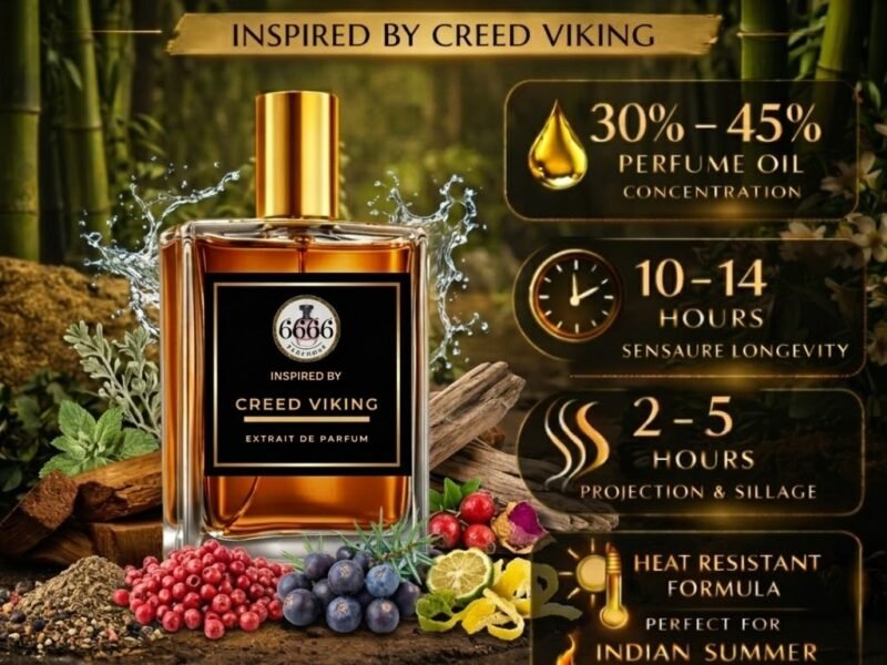 Creed Viking inspired perfume performance showing 10 to 14 hours longevity heat resistant formula Indian summer