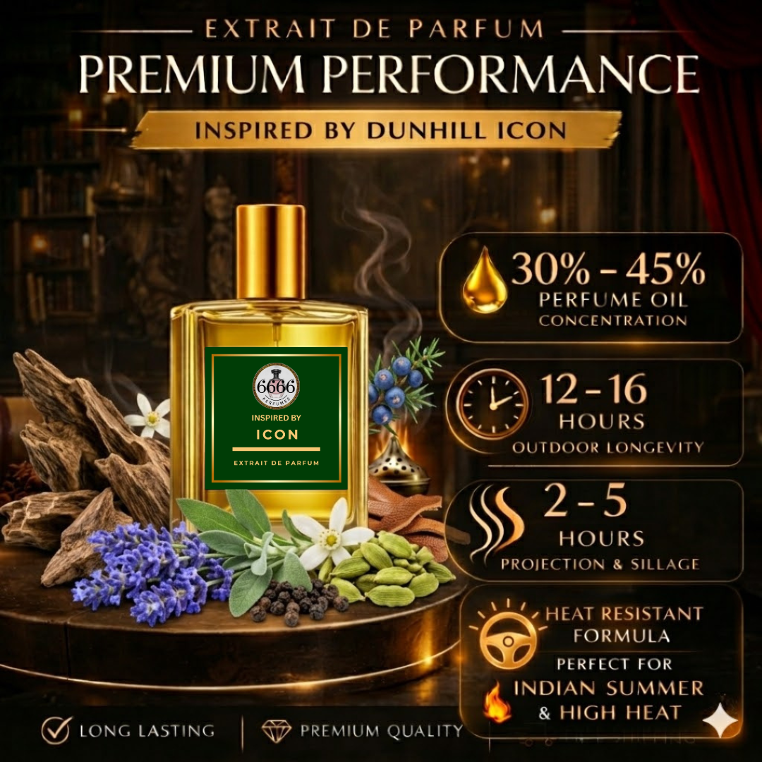 Dunhill Icon long lasting fresh perfume India extrait de parfum strong projection summer fragrance heat resistant