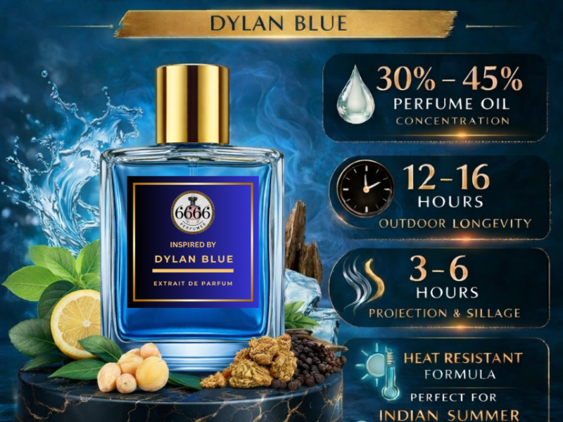 Dylan Blue Inspired Extrait Perfume Long Lasting Performance India