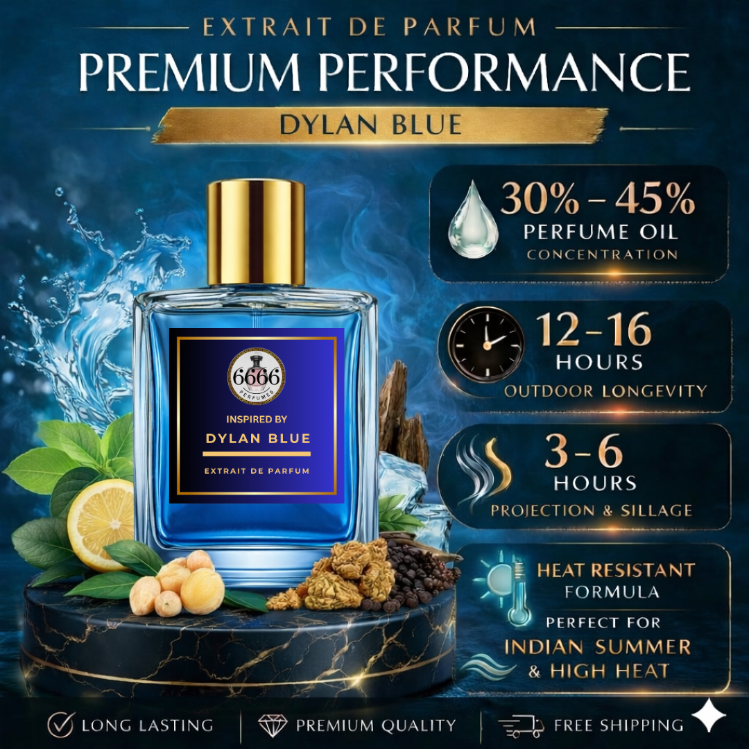 Dylan Blue Inspired Extrait Perfume Long Lasting Performance India