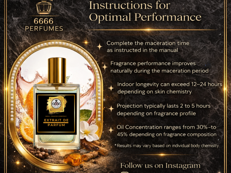 Extrait de parfum maceration instructions for men perfume by 6666perfumes performance longevity guide
