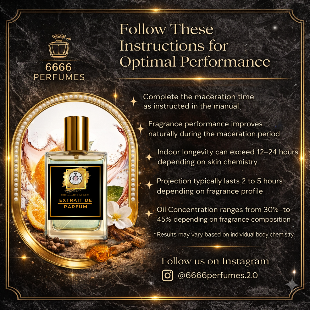 Extrait de parfum maceration instructions for men perfume by 6666perfumes performance longevity guide