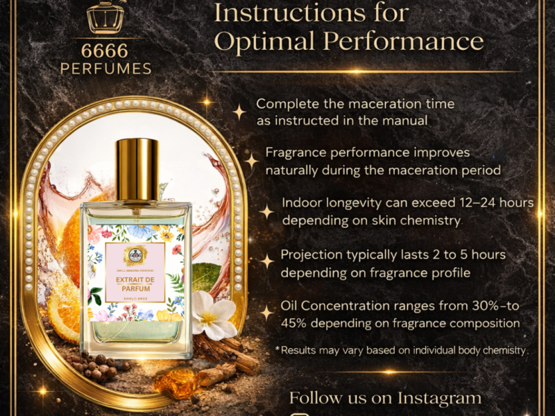 Extrait de parfum maceration instructions for women perfume by 6666perfumes longevity performance guide