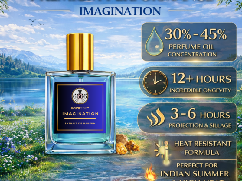 Imagination inspired extrait perfume performance showing 30 to 45 percent oil concentration long lasting citrus freshness and projection