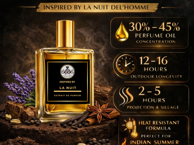 La Nuit De Lhomme inspired perfume long lasting 8 to 12 hours projection seductive evening fragrance India