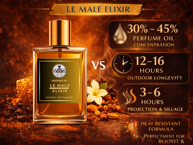 Le Male Elixir inspired extrait de parfum 30 to 45 percent oil long lasting 12 to 16 hours strong projection men