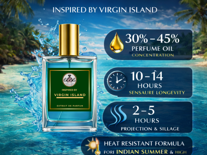 Virgin Island long lasting summer perfume India coconut fragrance heat resistant tropical scent extrait
