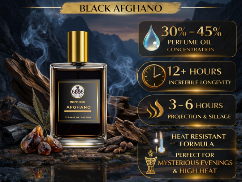 black afghano extrait performance 30 to 45 percent oil concentration long lasting fragrance india