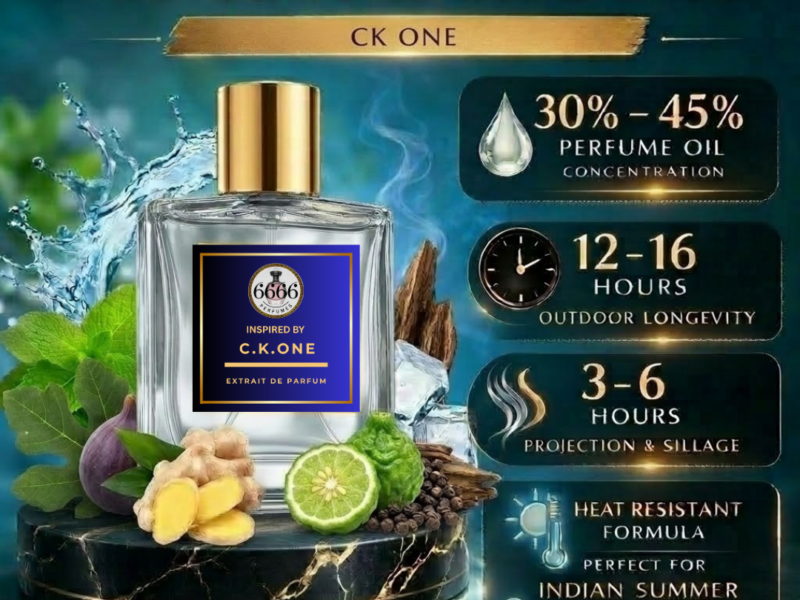 CK One inspired extrait perfume 30% to 45% oil concentration long lasting citrus fragrance Indian summer high heat performance