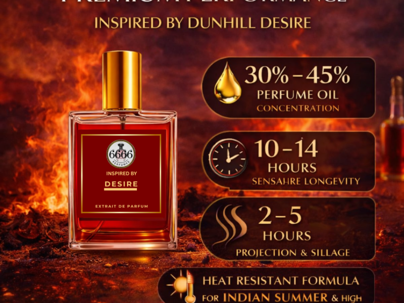 Dunhill Desire inspired perfume 30% to 45% oil concentration long lasting 10-14 hours India heat resistant