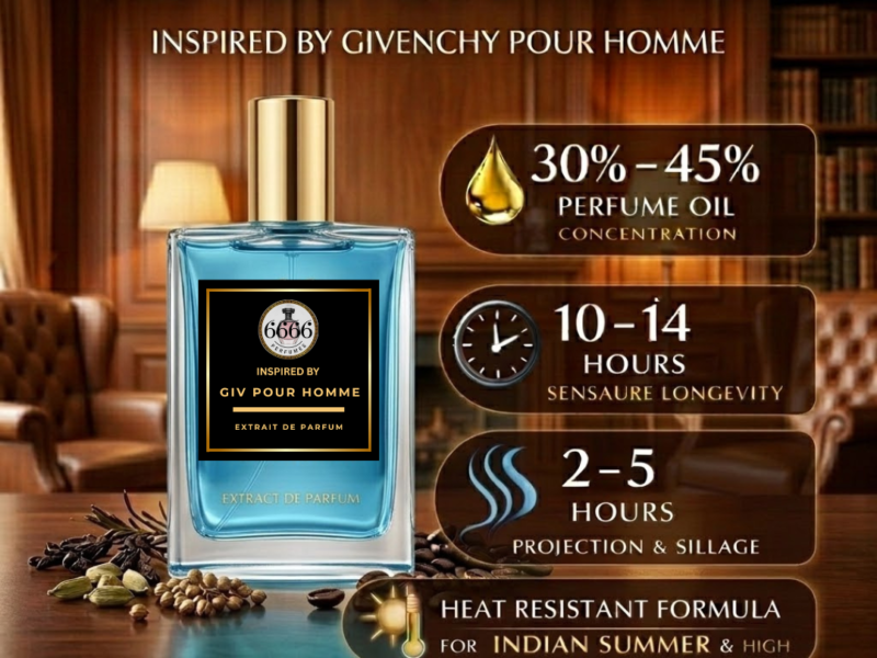 Givenchy Pour Homme inspired perfume performance 30 to 45 percent oil long lasting heat resistant Indian summer fragrance