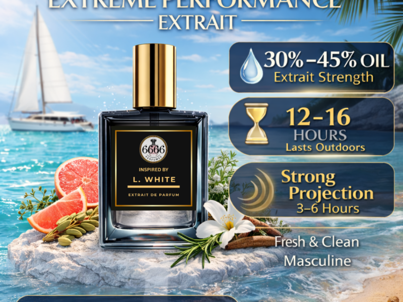 Lacoste White inspired extrait perfume longevity projection performance summer fragrance