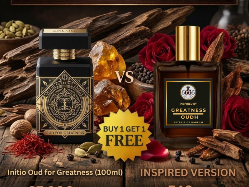 Fragrance radar chart illustrating the scent structure of Oud For Greatness inspired perfume including spicy saffron, woody oud, aromatic herbs, and warm amber accords.