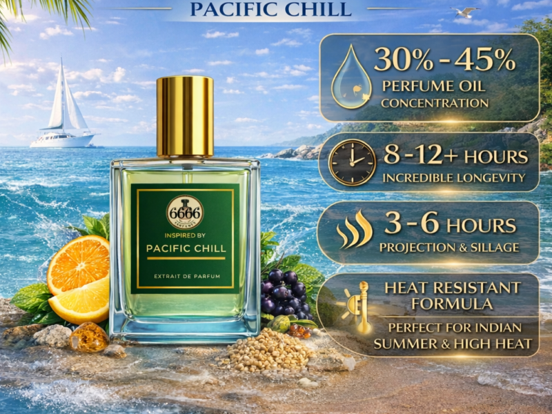 Pacific Chill inspired extrait perfume performance infographic showing 30% to 45% oil concentration 8 to 12 hour longevity and heat resistant formula