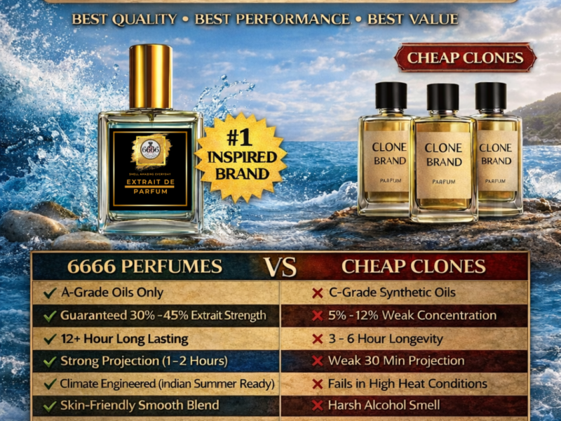 Aquatic fresh perfume vs cheap clones India long lasting summer fragrance high heat resistant extrait