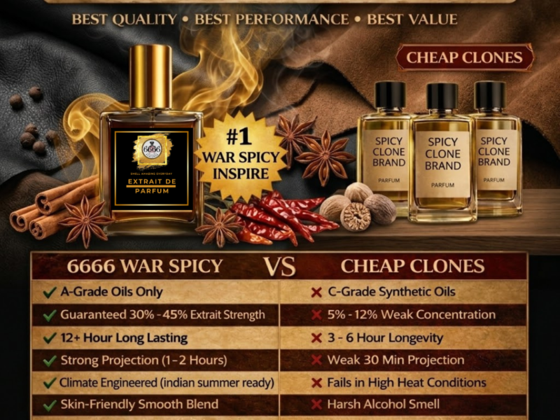 Spicy oriental perfume vs cheap clones India long lasting extrait fragrance high heat performance Indian summer