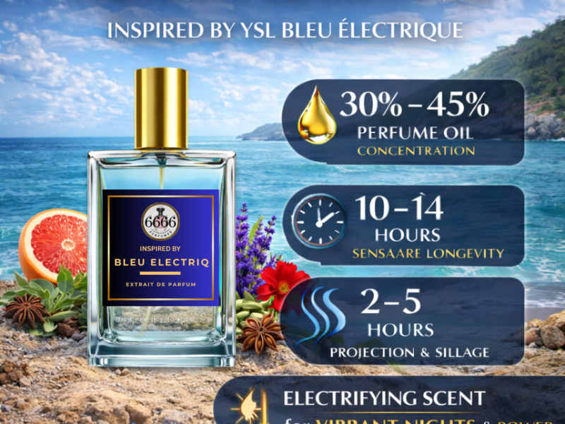 Bleu Electrique inspired extrait de parfum 30 to 45 percent oil concentration long lasting 10 to 14 hours projection 2 to 5 hours