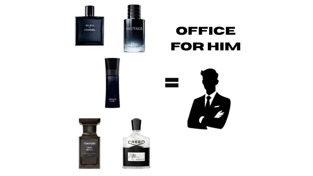 👔 Office Combo: 5 luxury inspired pocket perfumes (10ml each)
