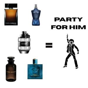 🎊 Party Combo Perfume Set for Men (5 x 10ml)