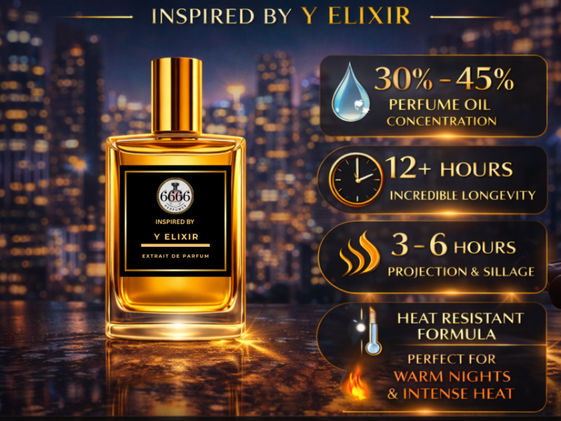 Y Elixir inspired perfume 30 to 45 percent oil 12 hours long lasting Indian summer high heat